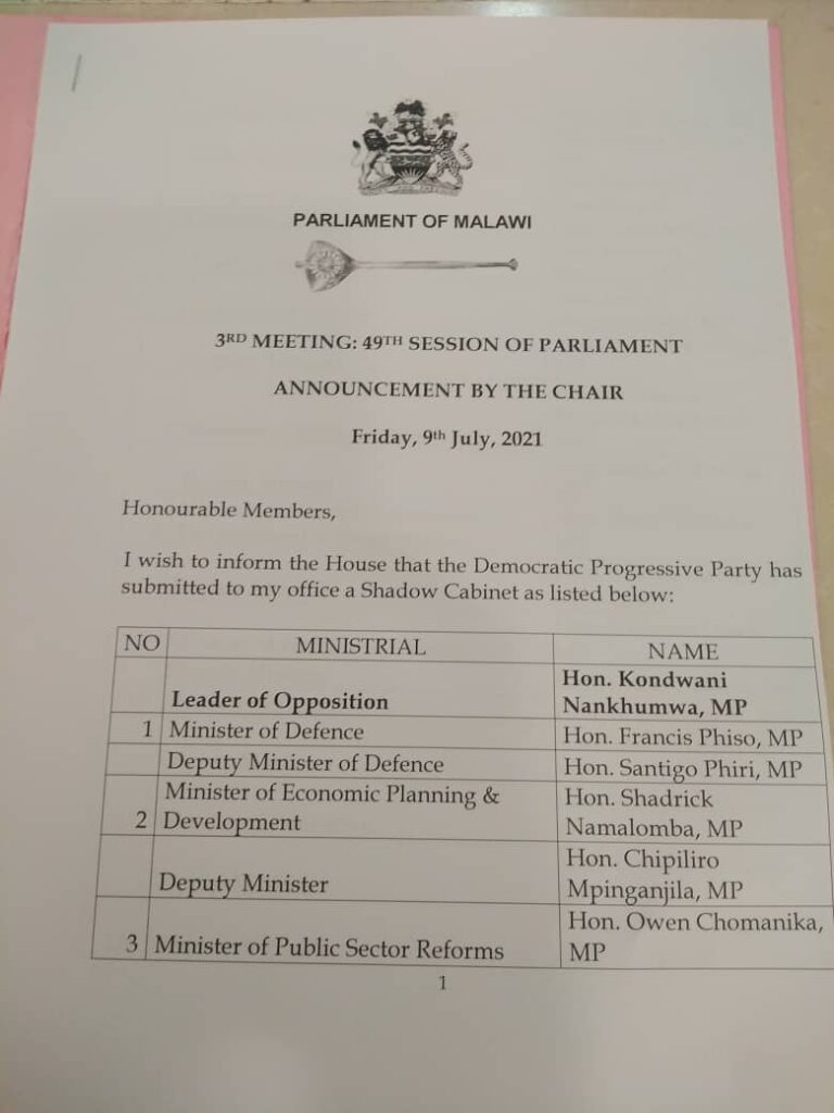 BREAKING NEWS: Malawi Parliament Announces DPP’s Shadow Cabinet