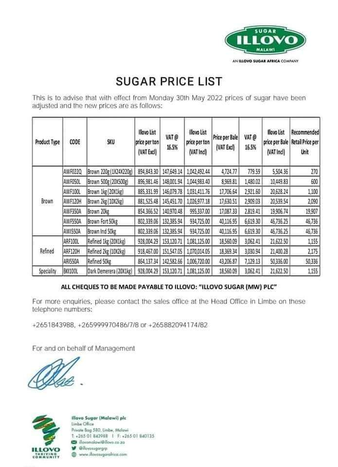 Illovo Hikes Sugar Prices on Market