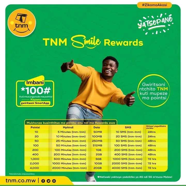 Smile, TNM’s new loyalty program here